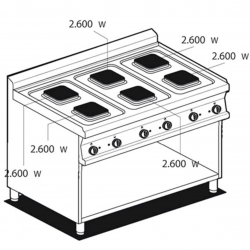 Fornelli elettrici professionali AFP/ PCQ-712ET